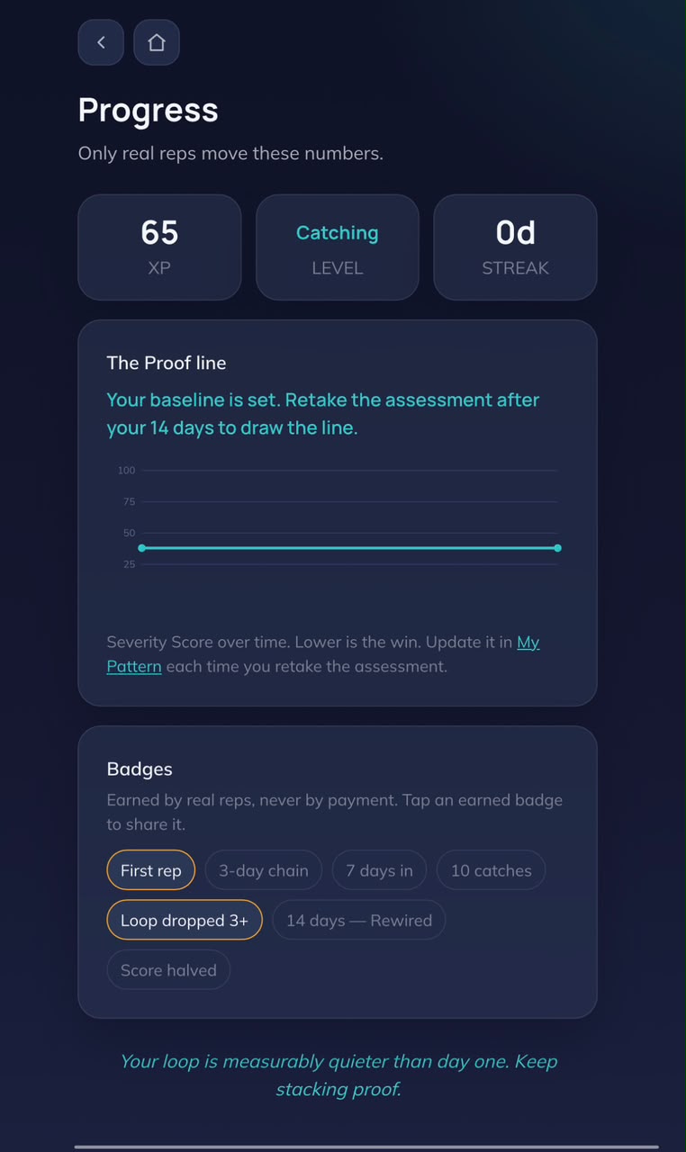 Rewired App Progress screen showing the proof line and severity score tracking